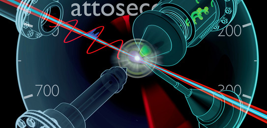 Beschleunigerphysik Streaking-Kamera der Beschleunigerphysik