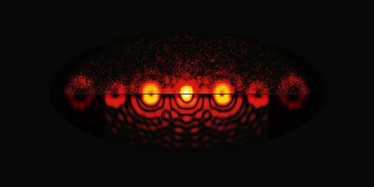Vortex simulations and measurements
